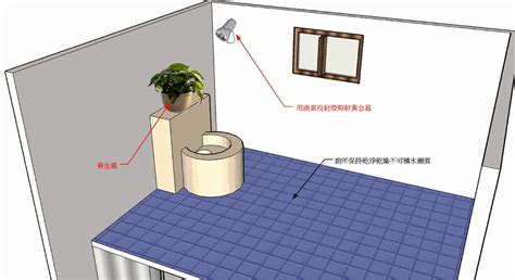 怎樣算廁所居中|居家裝修風水之廁所居中的危害及化解方法 陳灝明易學